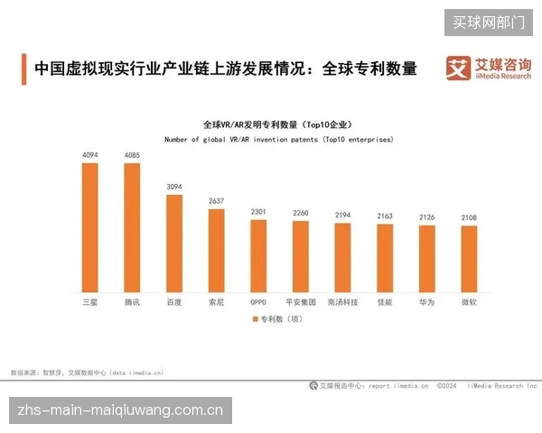 数据分析与VR等新技术深入应用,提升了英超球队训练效率与战术适应性。 数据分析与VR等新技术深入应用,提升了英超球队训练效率与战术适应性。